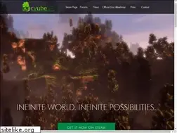 Sites similar to cyubevr.com