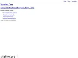 Sites similar to cyze.com