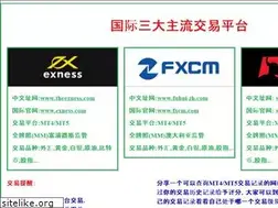 Sites similar to cyzjw.com