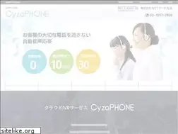 Sites similar to cyzo.net