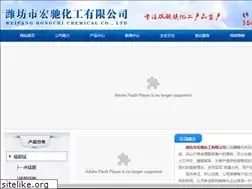 Sites similar to cyzww.com