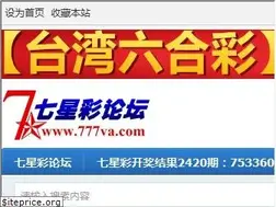 Sites similar to cyzypm.com