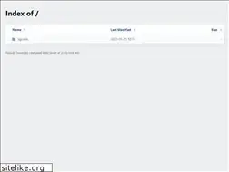 Sites similar to cz.my