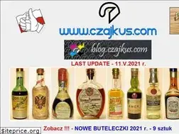 Sites similar to czajkus.com