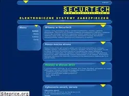 Sites similar to czaplarski.pl