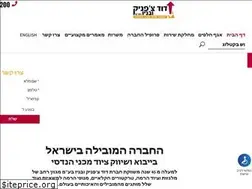 Sites similar to czapnik.co.il