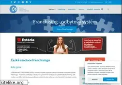 Sites similar to czech-franchise.cz