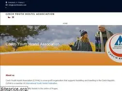 Sites similar to czechhostels.com