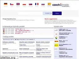 Sites similar to czechtrade.it