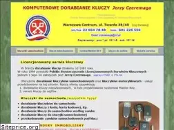 Sites similar to czeremaga.pl