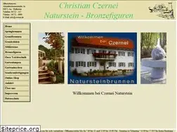 Sites similar to czernei.de