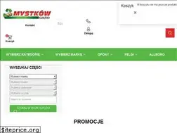 Sites similar to czesci-mystkow.pl