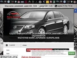 Sites similar to czesci-samochodowe.wroclaw.pl