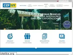 Sites similar to czfuy.com