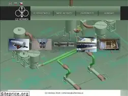 Sites similar to czhermex.cz
