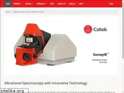 Sites similar to czitek.com