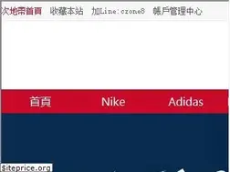 Sites similar to czone.tw