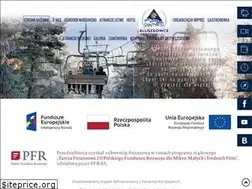 Sites similar to czorsztyn-ski.com.pl