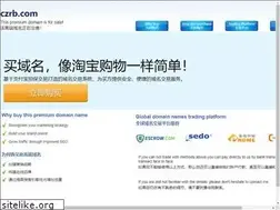 Sites similar to czrb.com