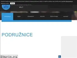 Sites similar to czss-split.hr