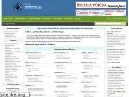 Sites similar to czsurf.cz