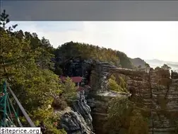 Sites similar to cztour.cz