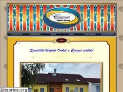 Sites similar to czuczaipanzio.hu