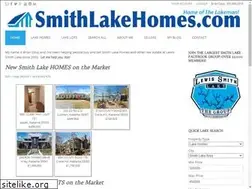 Sites similar to czup.com