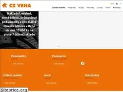 Sites similar to czveha.cz