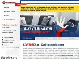 Sites similar to czvyrobky.cz