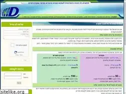 Sites similar to d-amir.com
