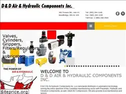 Sites similar to d-dairandhydraulic.com