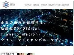 Sites similar to d-dxlab.com