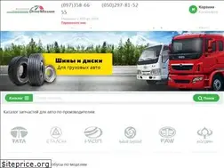 Sites similar to d-m.in.ua