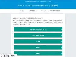 Sites similar to d-migration.com