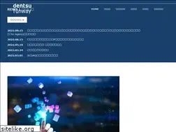 Sites similar to d-runway.co.jp