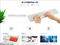 Sites similar to d-wave.cc