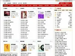 Sites similar to d123.net