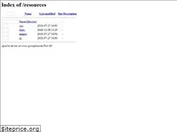 Sites similar to d12xickik43a9a.cloudfront.net