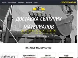 Sites similar to d196.ru