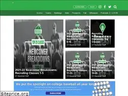 Sites similar to d1baseball.com