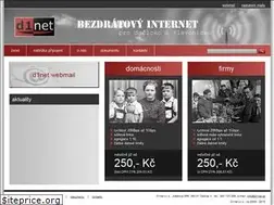 Sites similar to d1net.cz