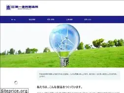 Sites similar to d1t.jp