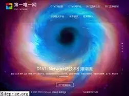 Sites similar to d1v1.com