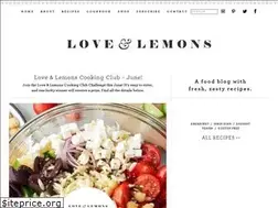 Sites similar to d1wcgy4dy6voh7.cloudfront.net