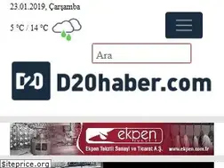 Sites similar to d20haber.com