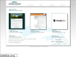 Sites similar to d21.com