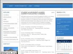 Sites similar to d22osstf.ca