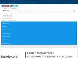Sites similar to d24.com.ua