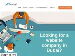 Sites similar to d24x7.com